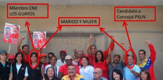 pruebas