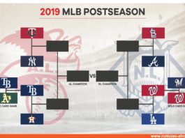Serie de Campeonato MLB