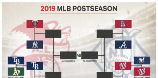 Serie de Campeonato MLB