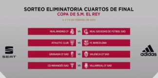 Sorteo Copa Rey - Noticias Ahora