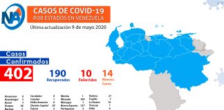 Maduro Covid-19 - noticias ahora