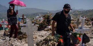 Defunciones por coronavirus en México - Noticias Ahora