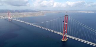 puente colgante más largo del mundo
