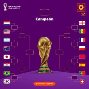 Octavos de Final del Mundial Qatar 2022