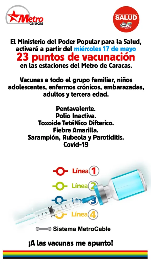 Metro de Caracas habilita 23 puntos en Jornada de vacunación