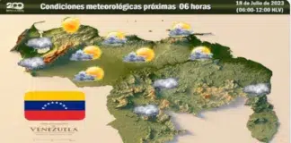 inameh 18 julio