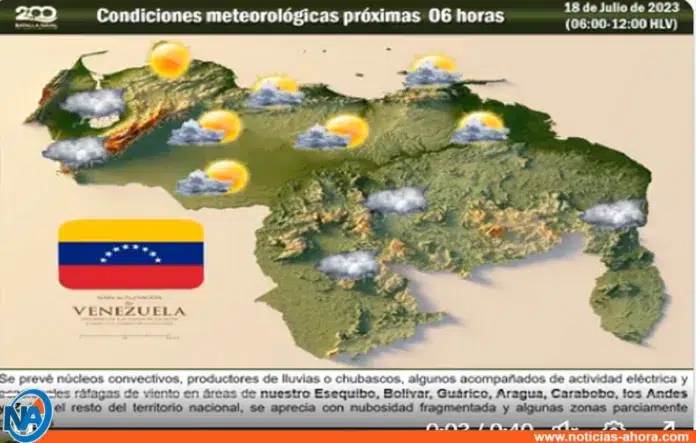 inameh 18 julio
