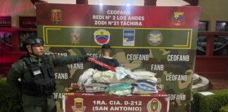 Táchira: Incautan droga líquida impregnada en ropa
