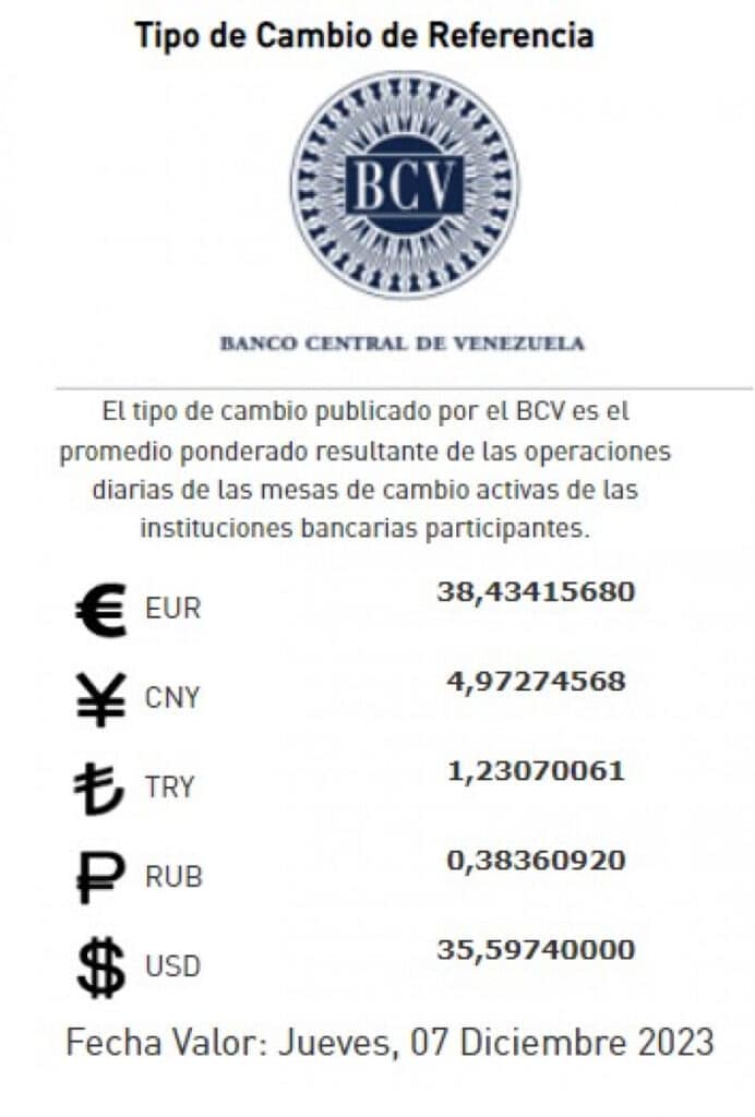 Dólar BCV hoy miércoles diciembre