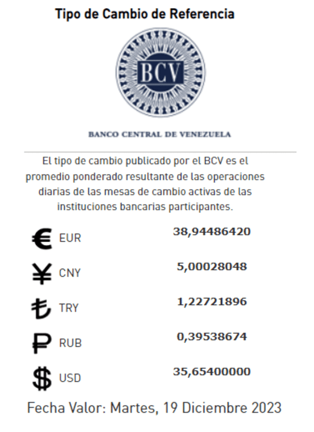 Dólar bcv hoy lunes diciembre.1png