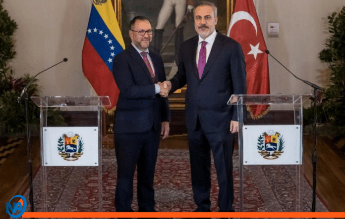 Venezuela Turquía comercio bilateral