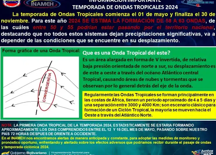 Primera Onda tropical2