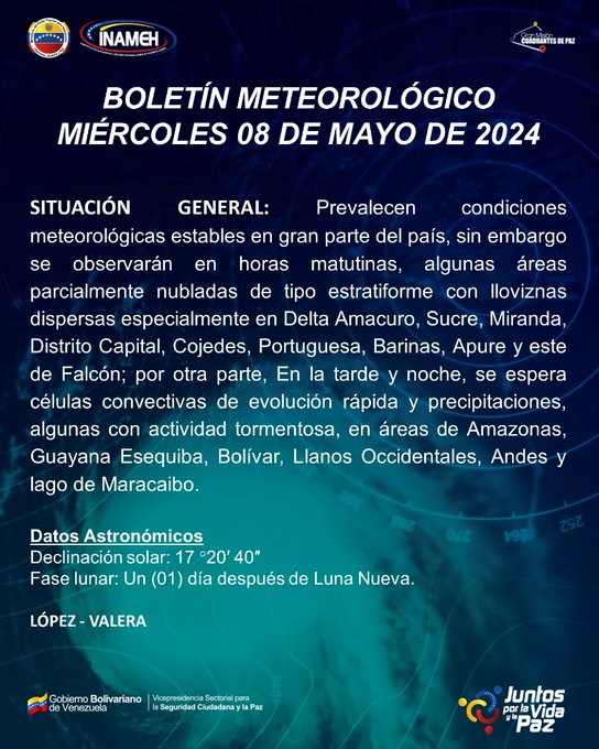 Reporte meteorológico 8 de mayo0