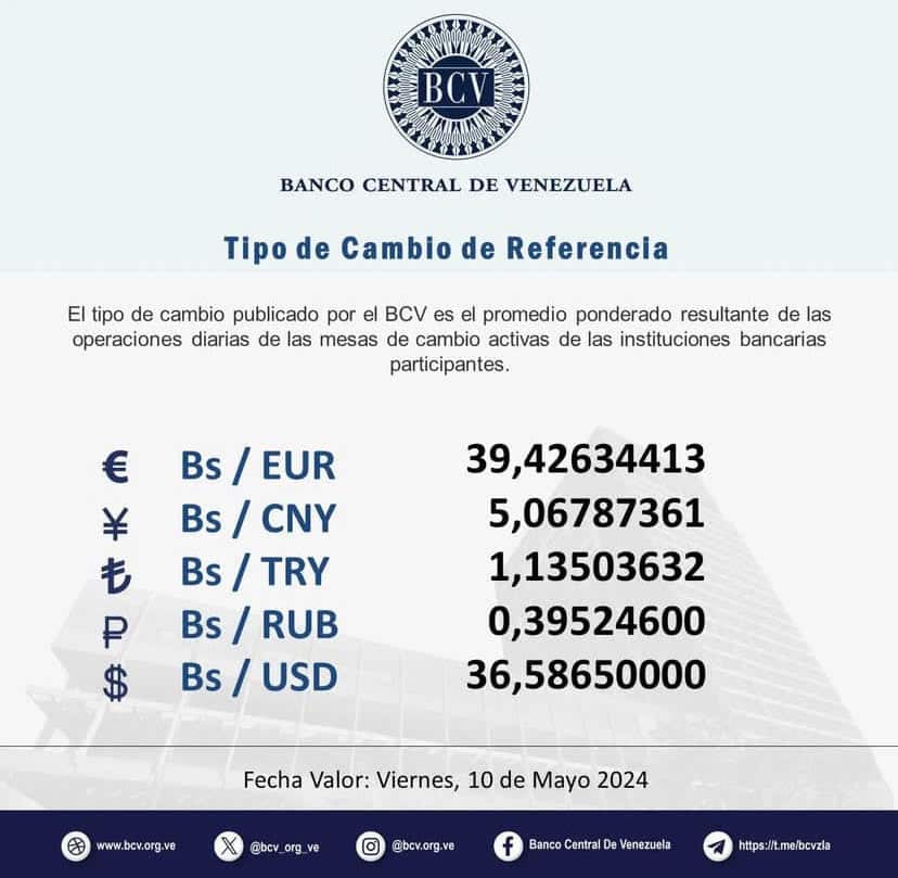 dolar hoy viernes 10 mayo