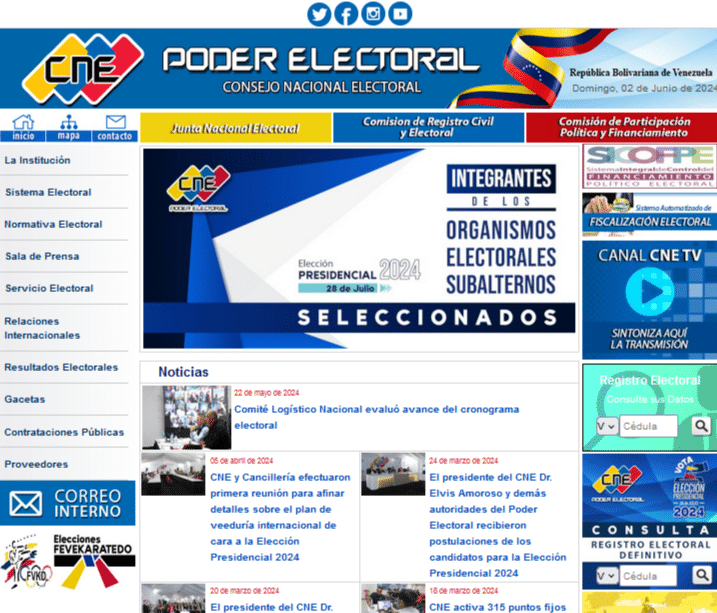 Registro Electoral presidenciales CNE