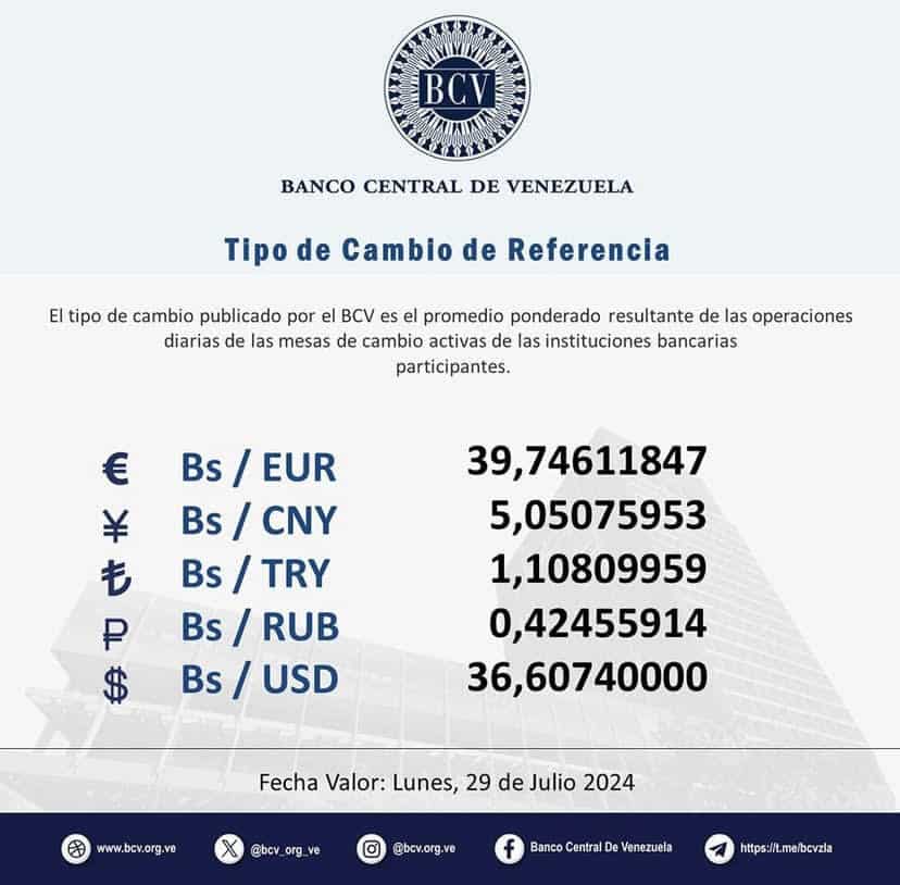 precio dólar lunes 29 julio