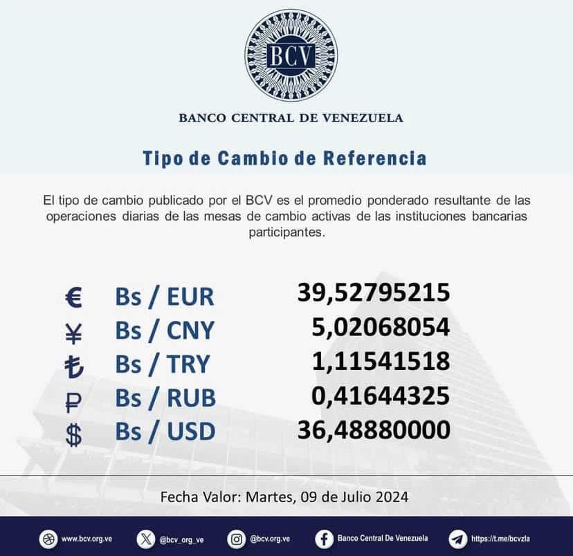 precio dólar martes 09 julio