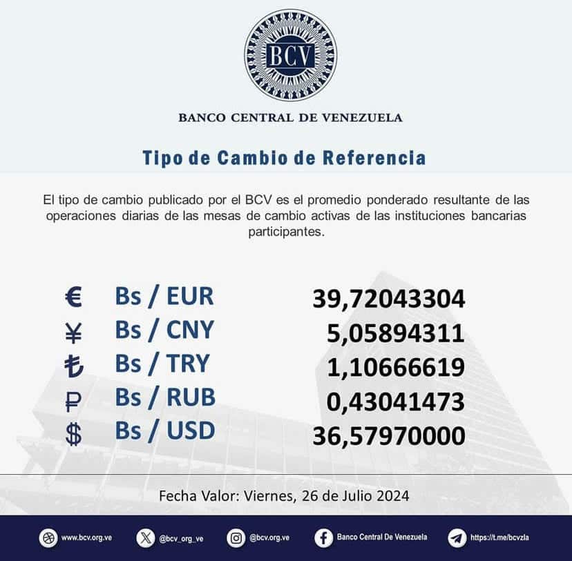 precio dólar viernes 26 julio