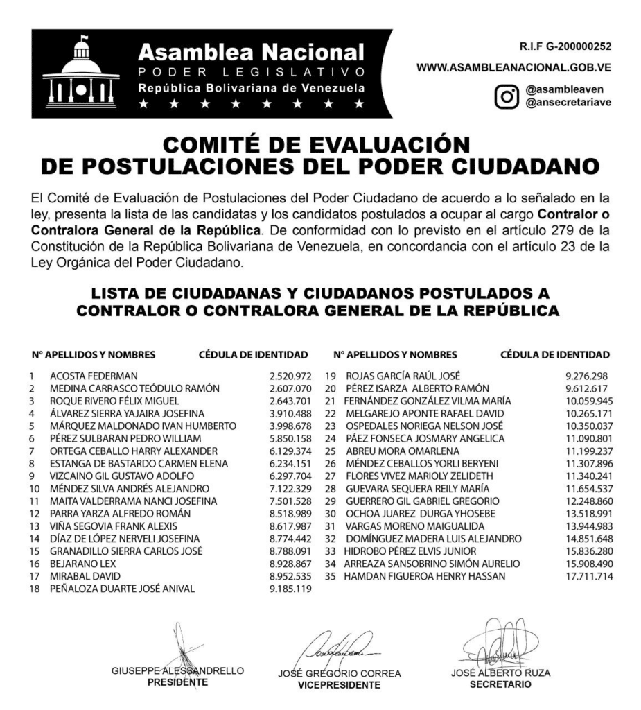 Lista de comite .1