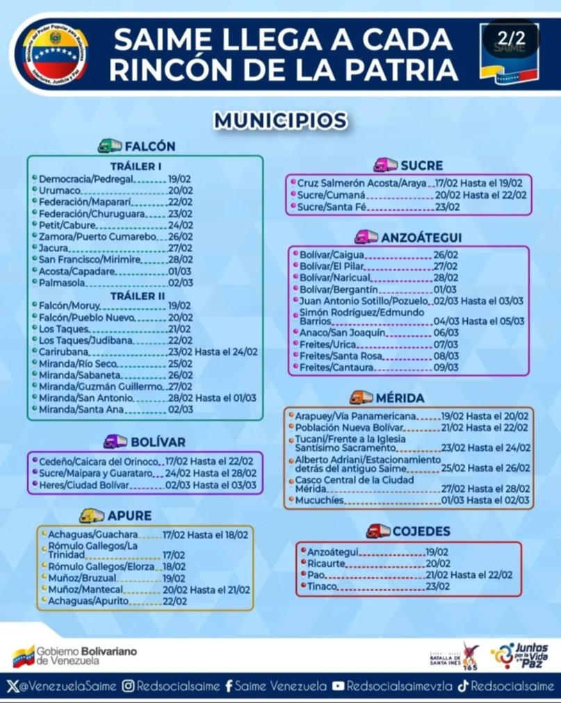 puntos móviles del Saime