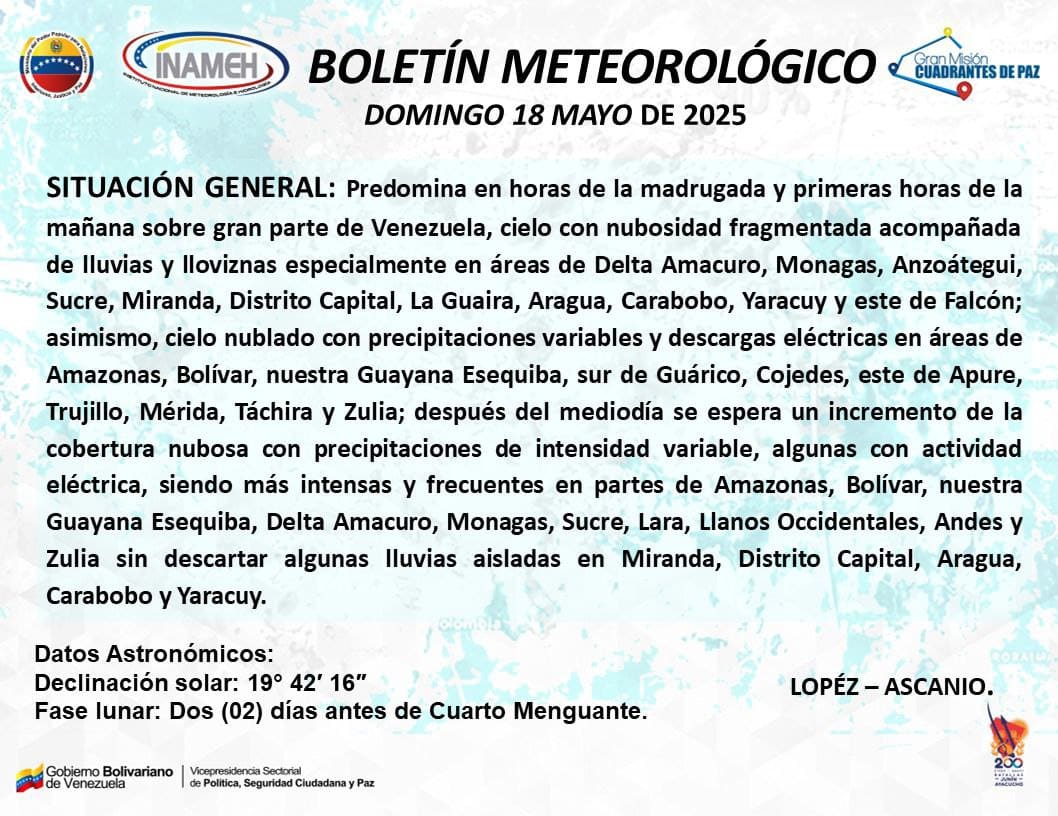 Clima del tiempo para hoy 18 de mayo de 2025
