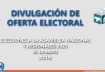 Sistema de Divulgación de Oferta Electoral