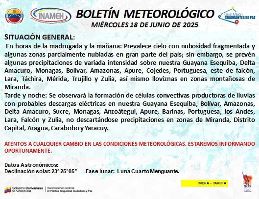 Venezuela amanece nublada.1