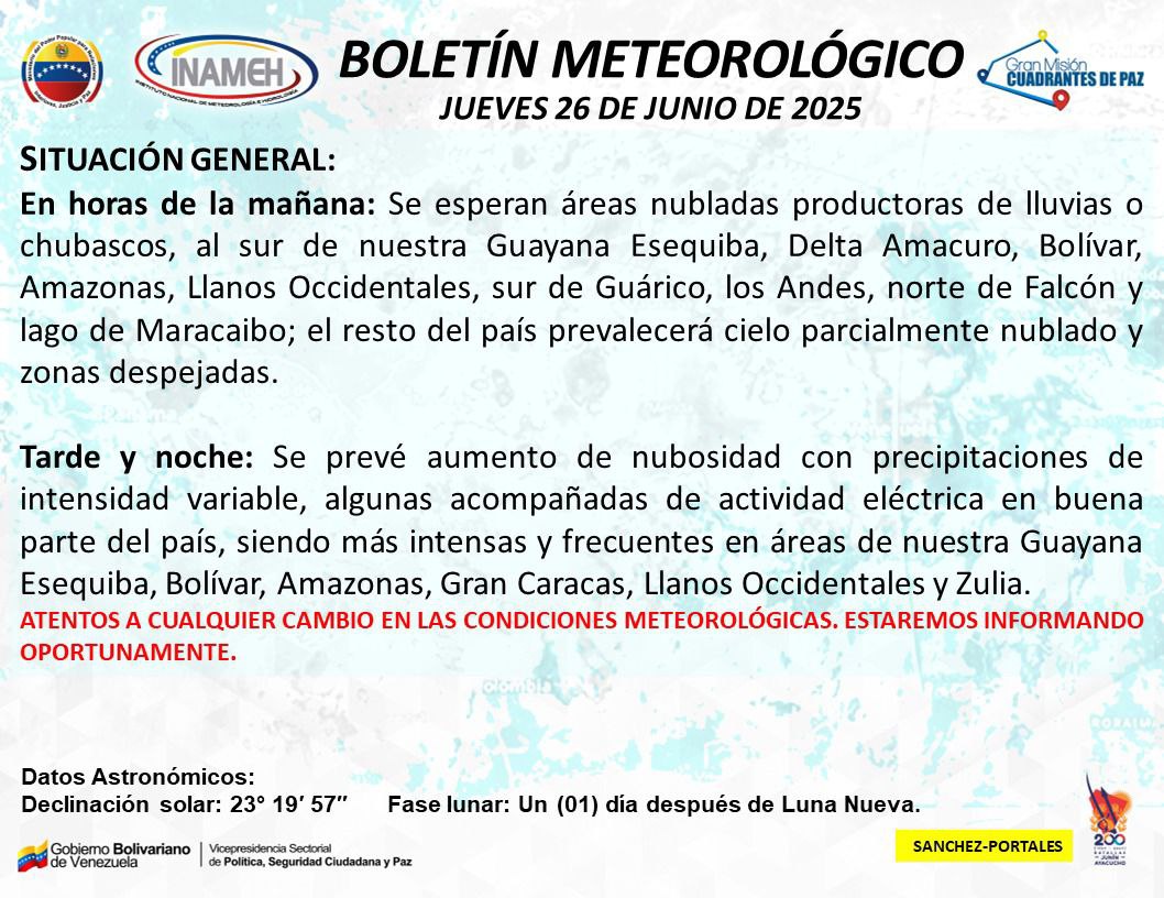 Pronóstico del tiempo en Venezuela.0