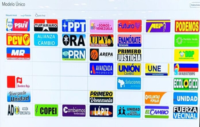 cne elecciones municipales