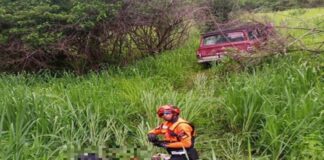 estudiante murió Charallave