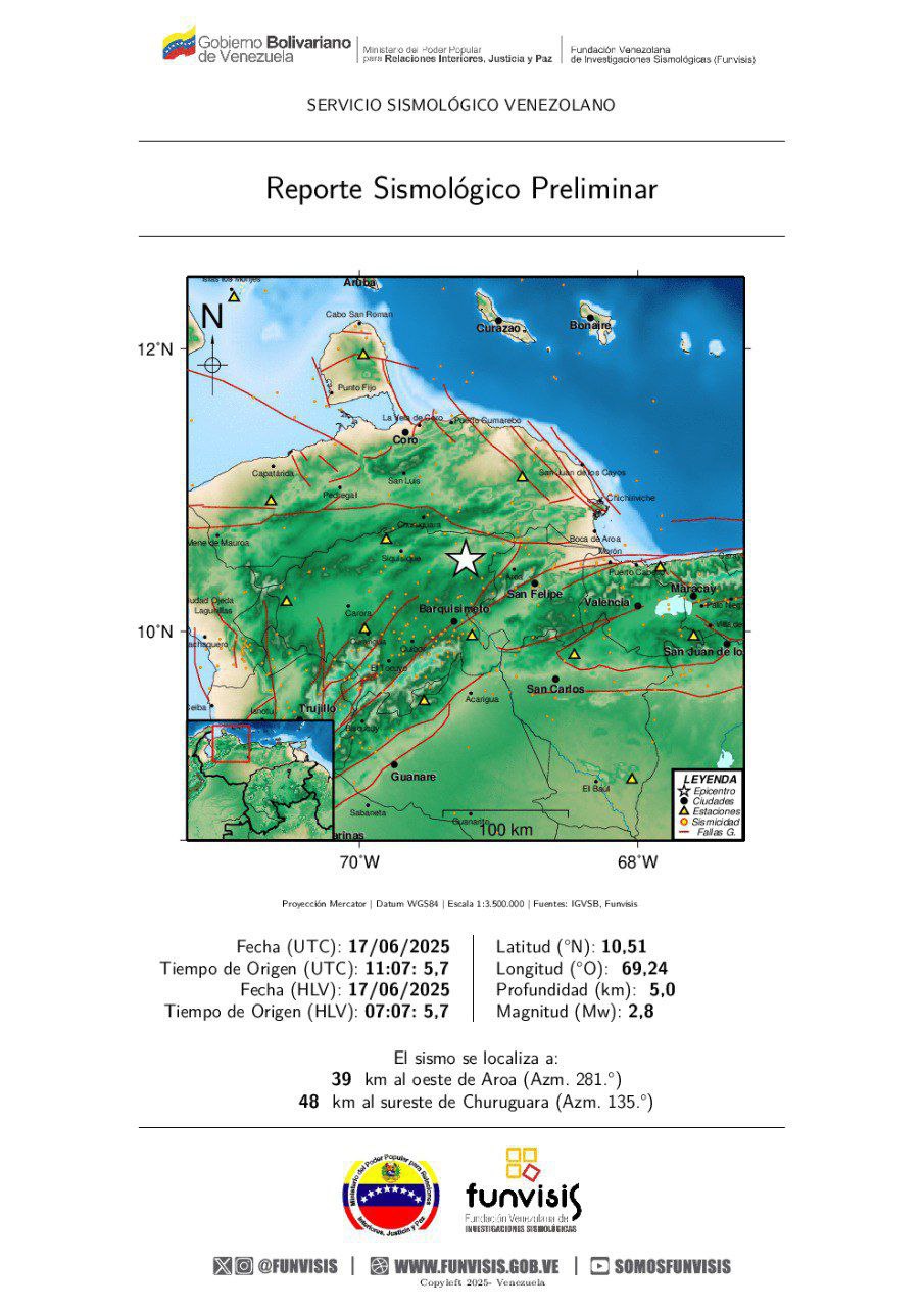 temblor Boca de Aroa