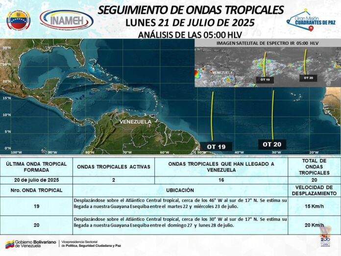Clima en Venezuela 21 julio INAMEH.3
