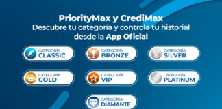 Categorías PriorityMax