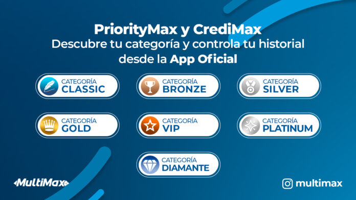 categorias de credimax Categorías PriorityMax