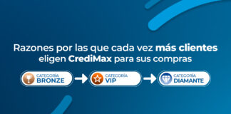 Compras con Credimax