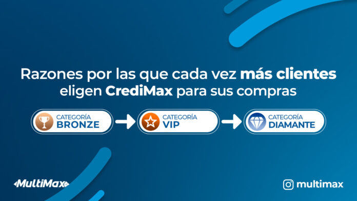 Clientes Credimax Compras con Credimax