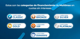 Categorías de financiamiento en Credimax
