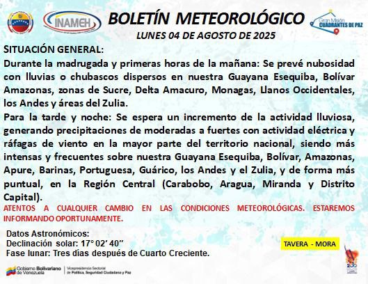 Clima en Venezuela hoy 4 de agosto .0