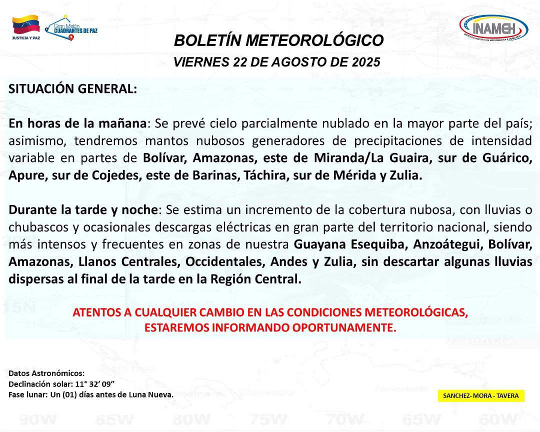 Clima en Venezuela hoy 22 agosto.0