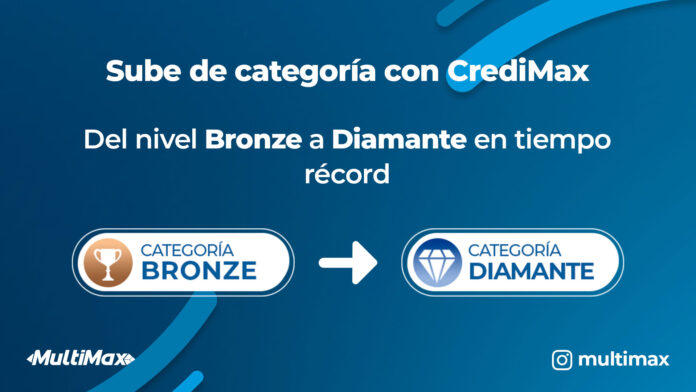Categoría con Credimax
