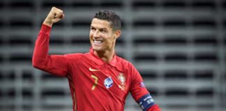 Cristiano Ronaldo goles