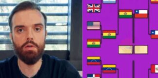 mundial de desayunos Ibai