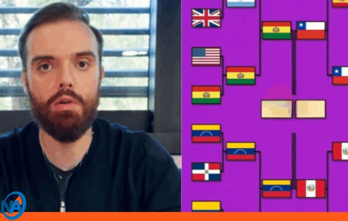mundial de desayunos Ibai mundial de desayunos Ibai