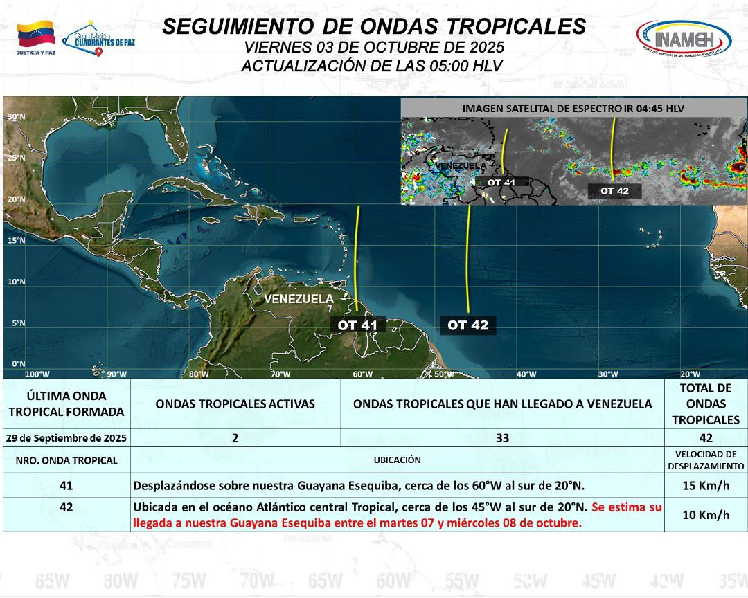 Clima en Venezuela hoy 3 Octubre