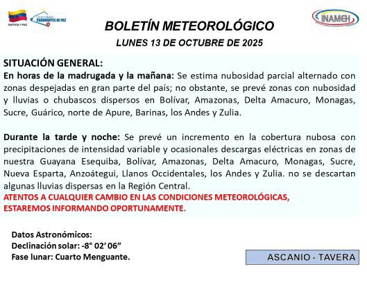 Clima en Venezuela para hoy 13 de octubre de 2025.0