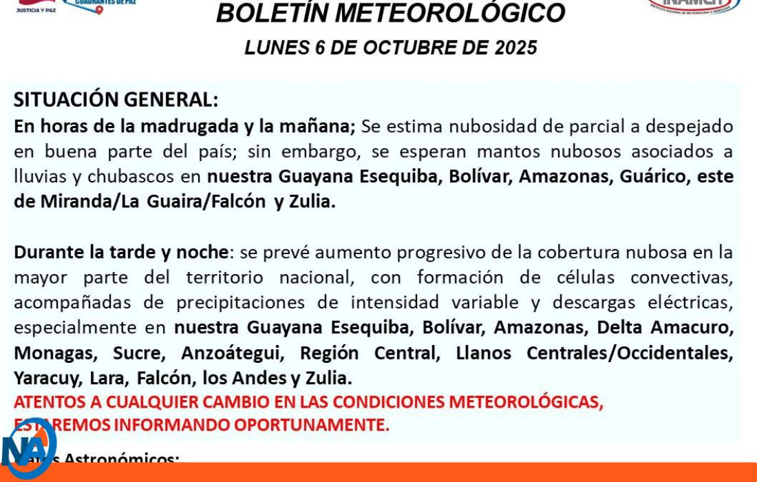 Pronóstico INAMEH en Venezuela.0