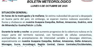 Pronóstico INAMEH en Venezuela