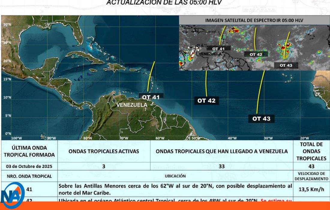 Pronóstico INAMEH en Venezuela.1