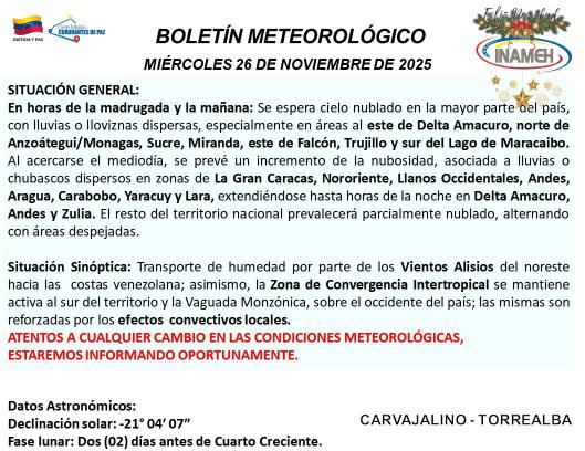 Alerta por lluvias en Venezuela-1-2