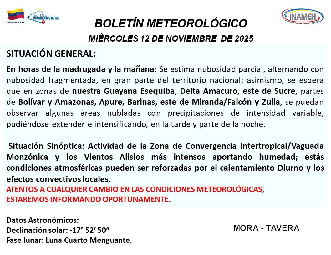 Pronóstico del tiempo en Venezuela-1-1